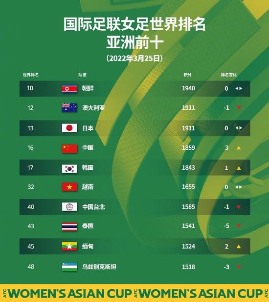 10月25日，迪士尼全新动画电影《星愿》发布定档预告，宣布将于11月24日在中国内地上映